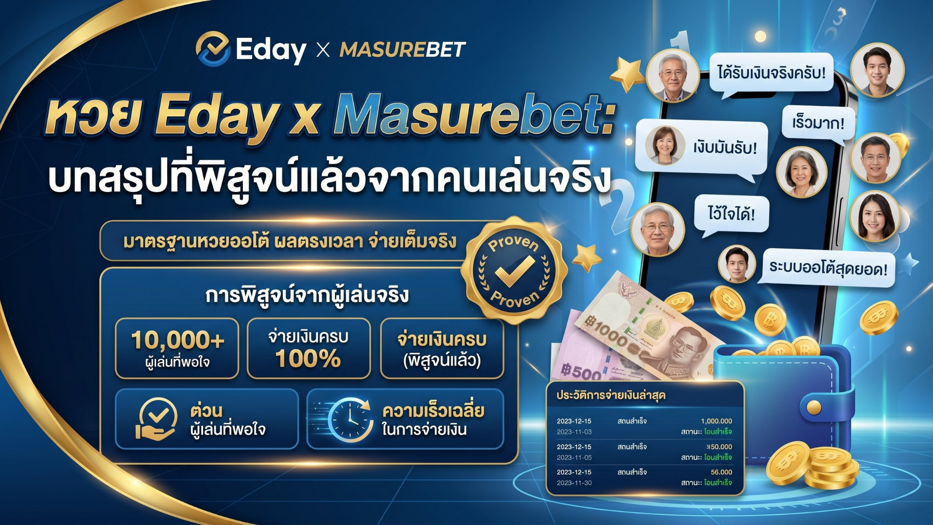 Eday หวย